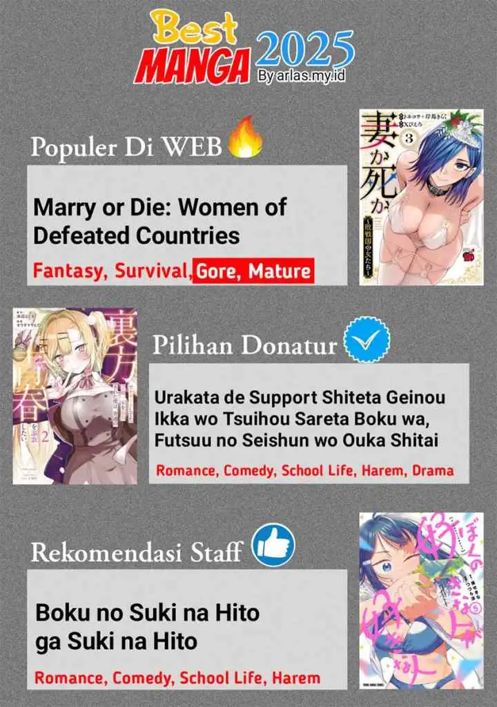 Douyara Ore wa Imadoki Gal na Toshiue Osananajimi kara Gekiomo Kanjou wo Mukerareteiru Rashii chapter 11.5 halaman 6