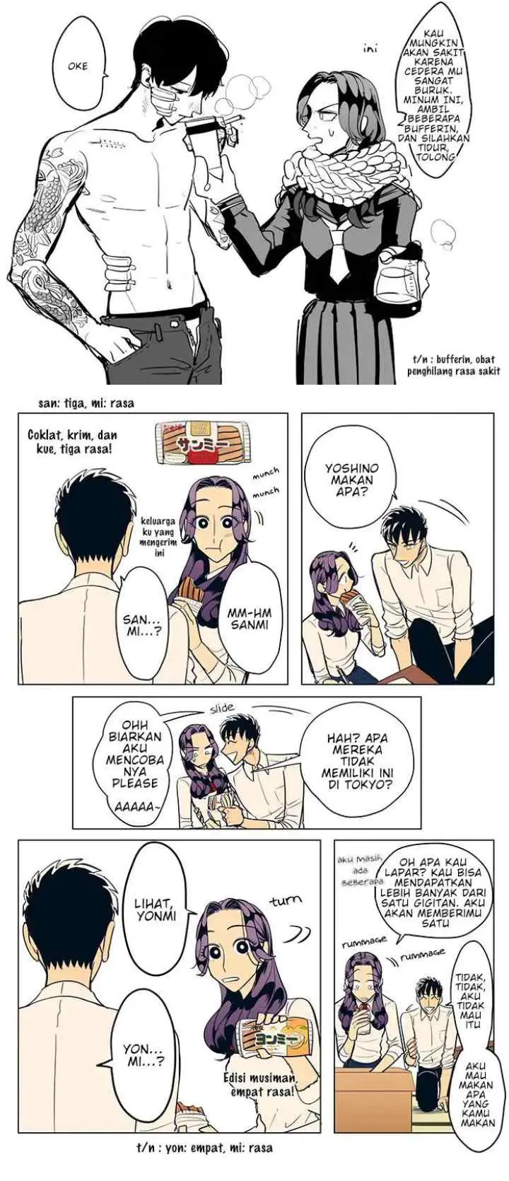 Raise wa Tanin ga Ii chapter 11.6 halaman 10
