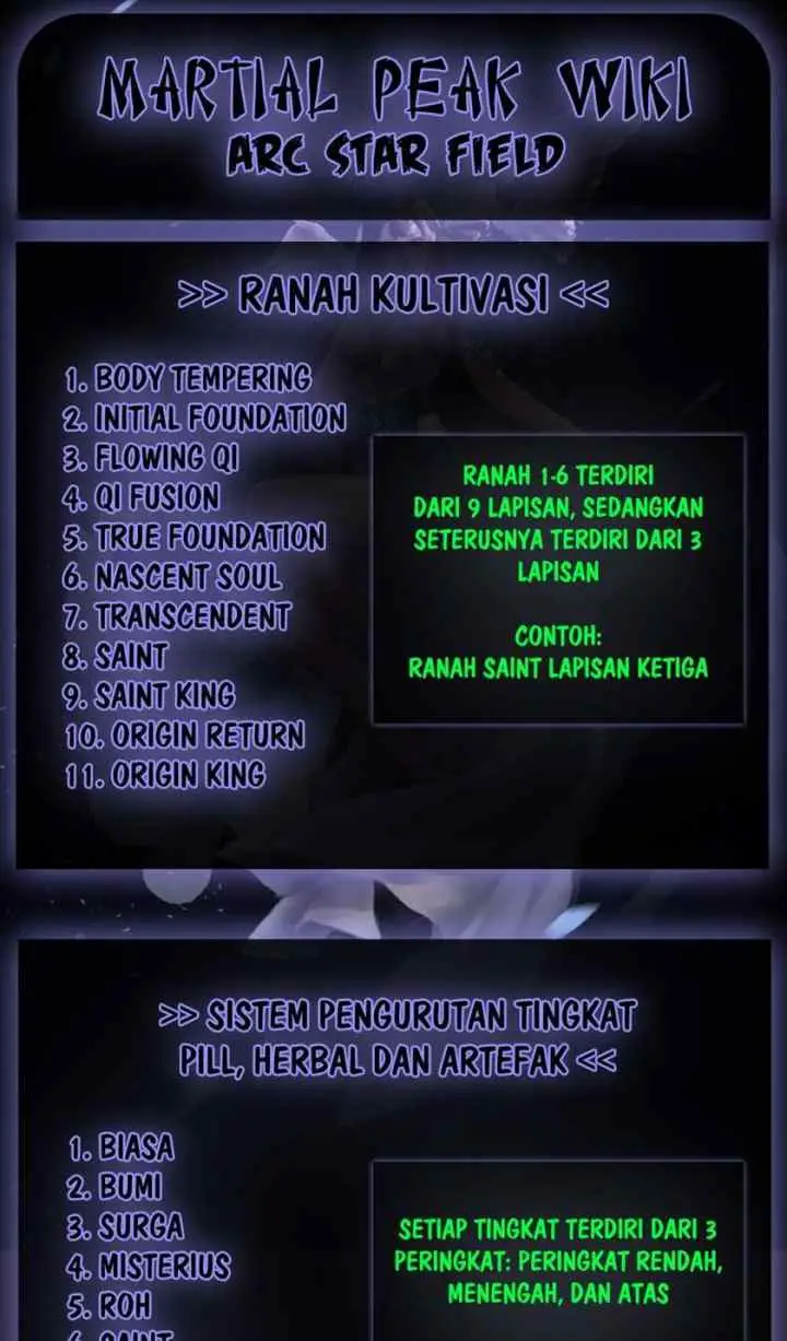 Martial Peak chapter 1033 halaman 14