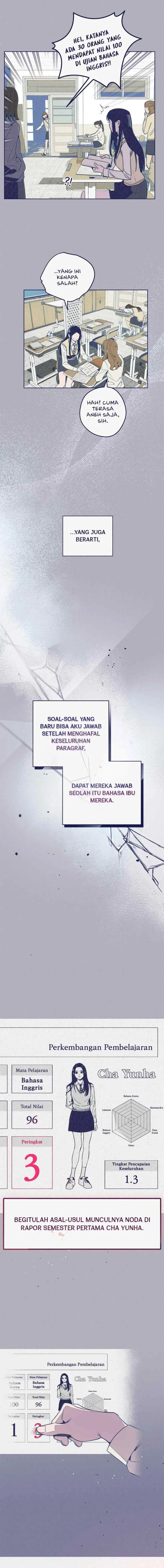 Four Choices chapter 6 halaman 7