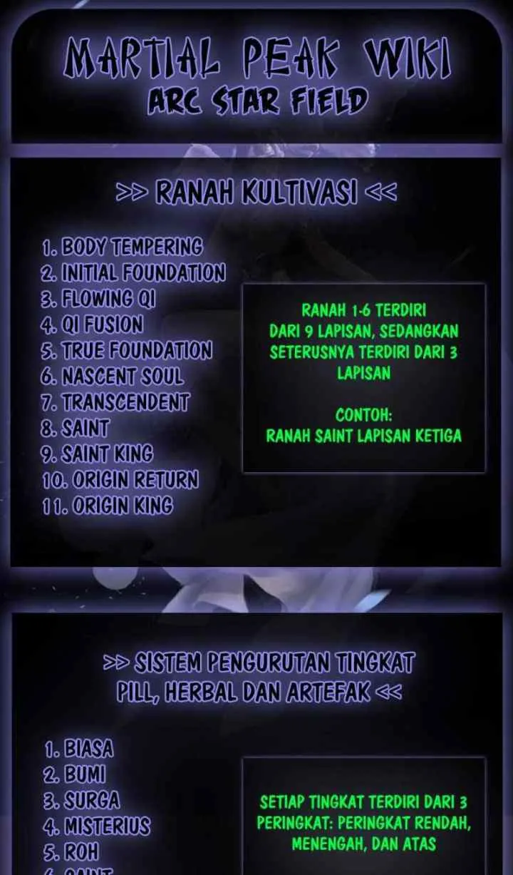 Martial Peak chapter 1806 halaman 14