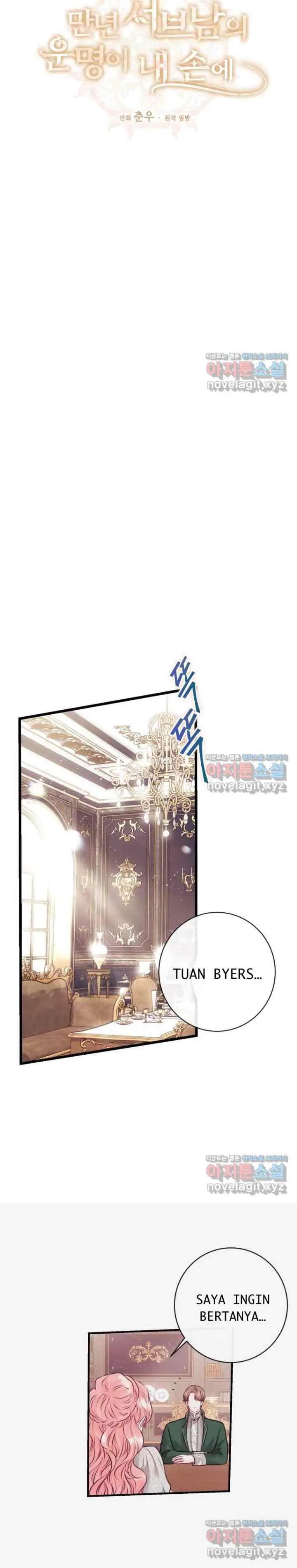 The Fate of the Perennial Sub Male Lead Is in My Hands chapter 16 halaman 9