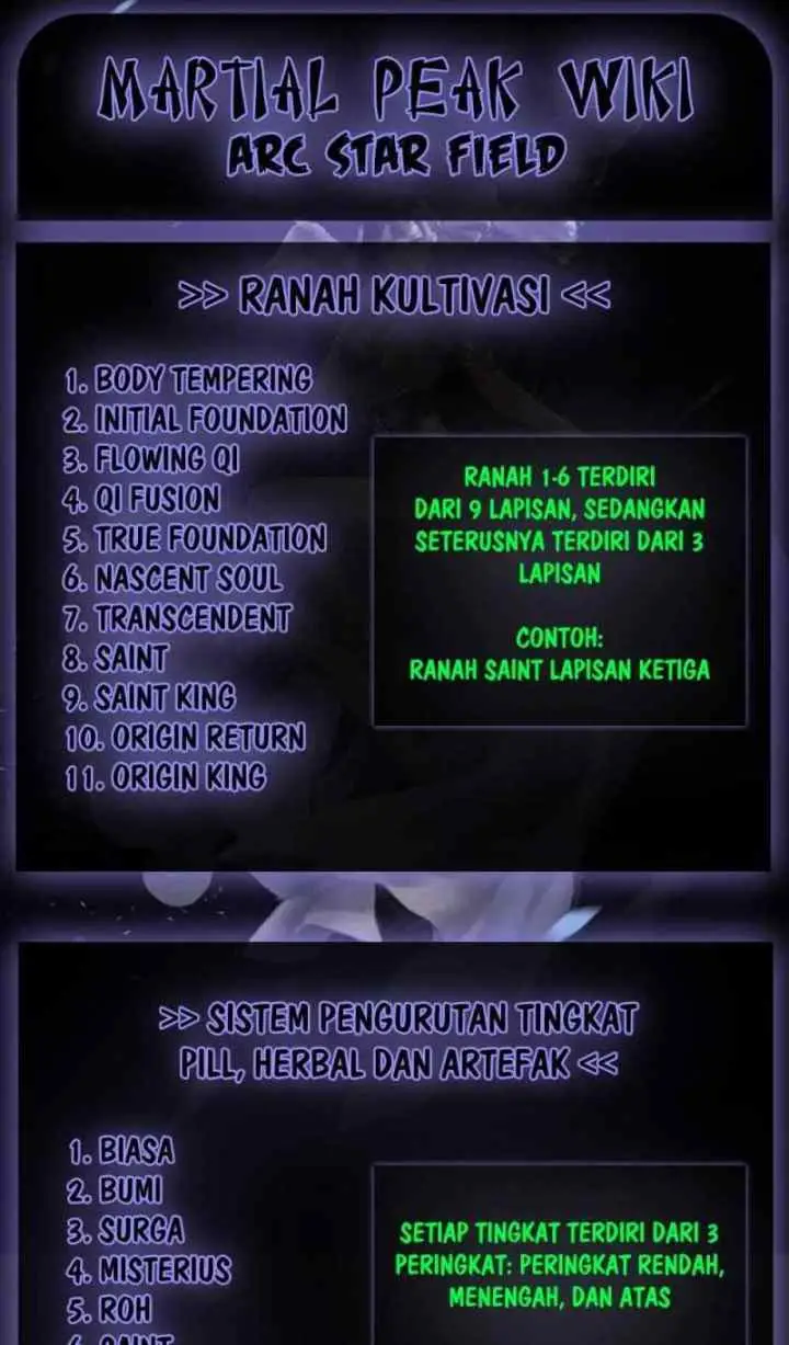 Martial Peak chapter 1584 halaman 14