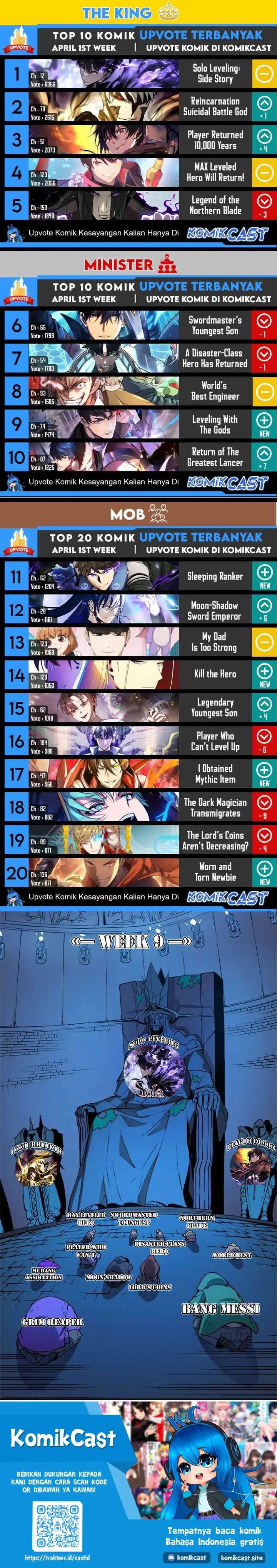 Re: Life Player chapter 37 halaman 16