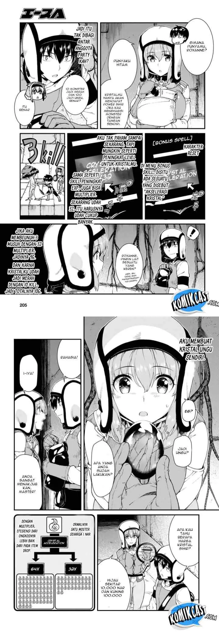 Isekai Meikyuu de Harem wo chapter 15 halaman 6