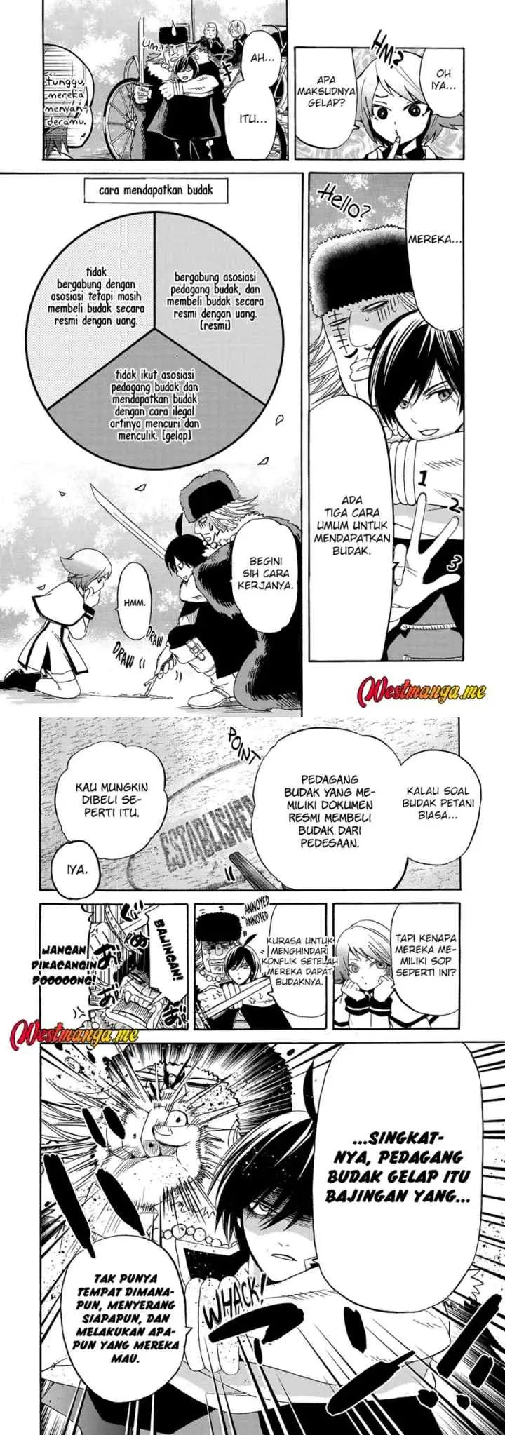 Tensei Shita Moto Dorei, Saikyou no Kizoku ni Natte Toshiue no Musume to Sekai Saikyou wo Mezashimasu chapter 12 halaman 4