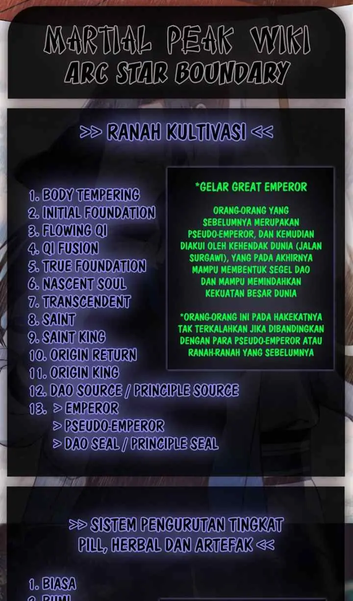 Martial Peak chapter 2239 halaman 14