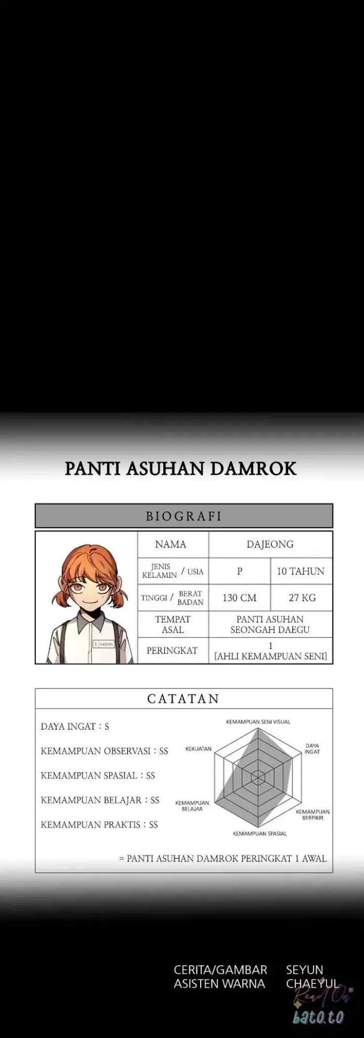 Get Back chapter 6 halaman 18