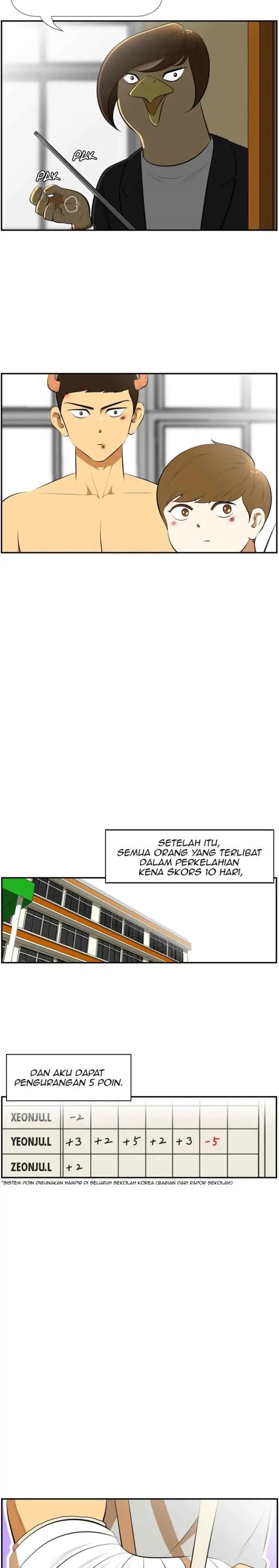 New Normal: Class 8 chapter 167 halaman 6