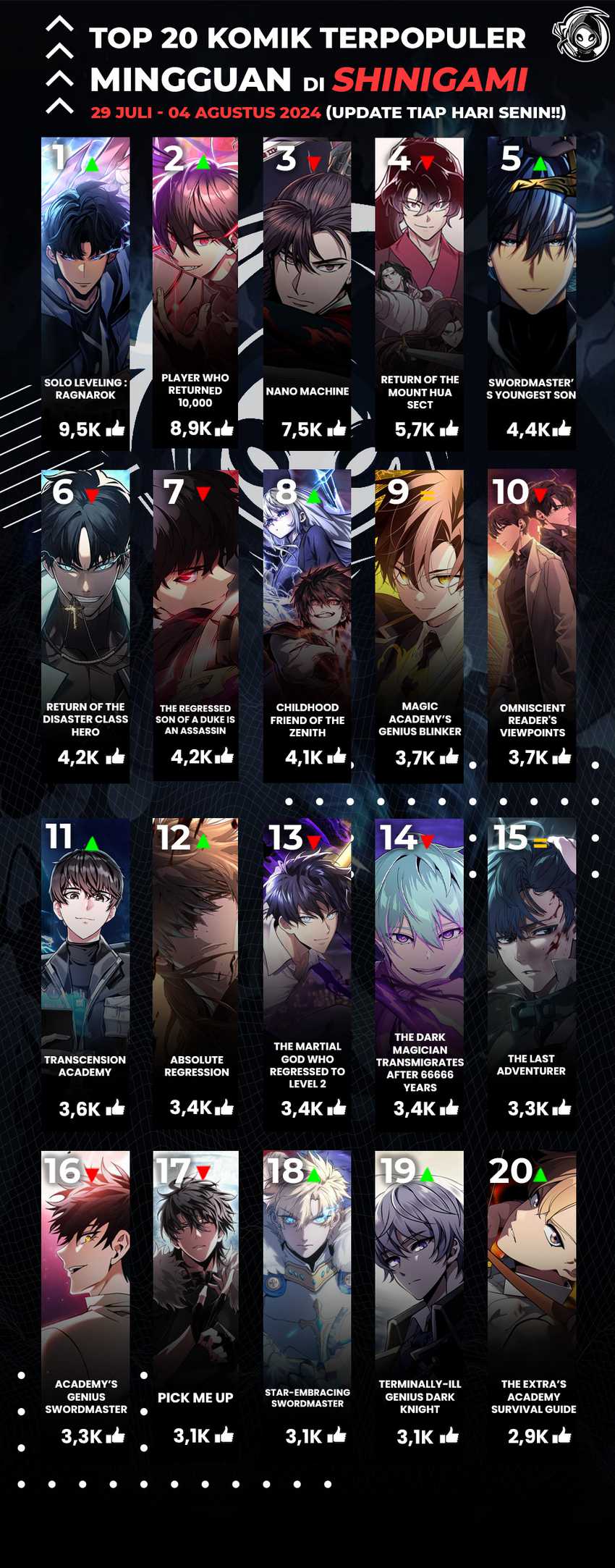 The Villain Of Destiny chapter 178 halaman 14