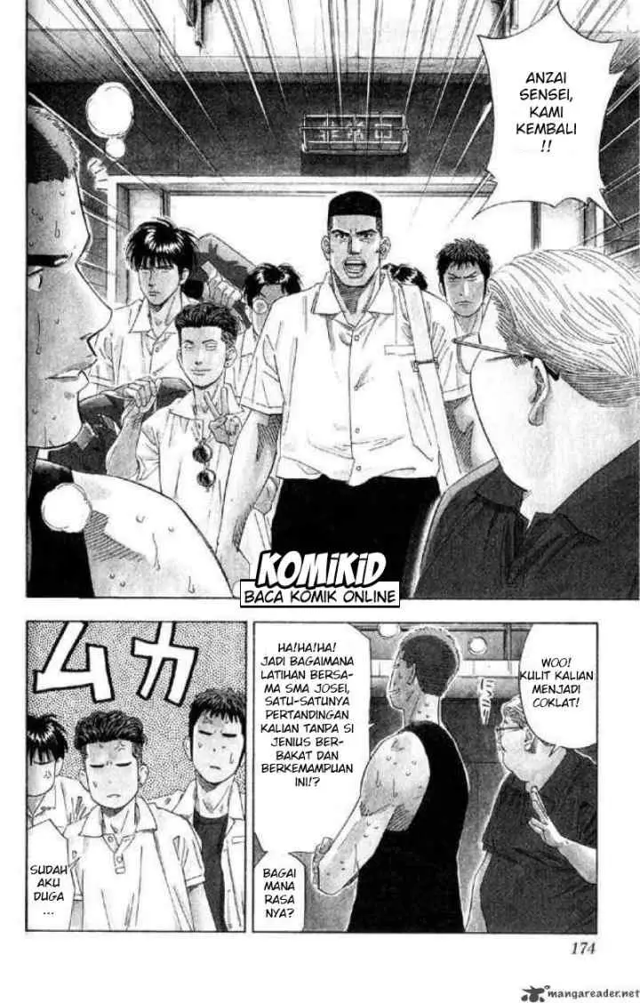 Slam Dunk chapter 197 halaman 6