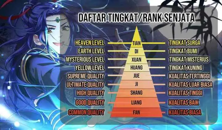 I Just Don't Play the Card According to the Routine chapter 297 halaman 10