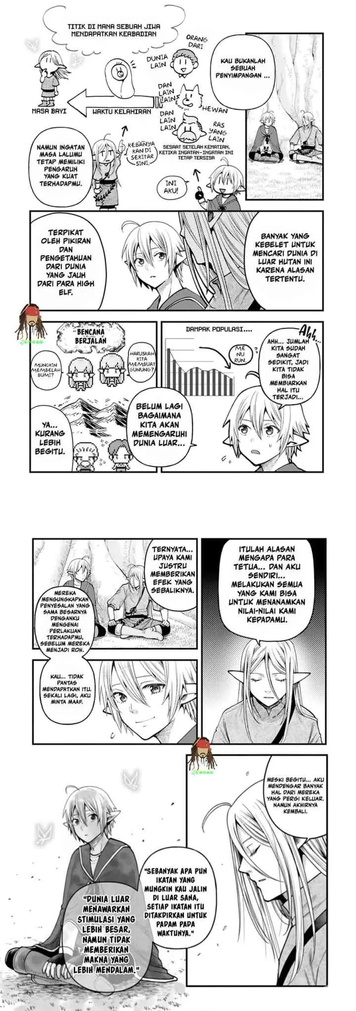 Tensei Shite High Elf ni Narimashitaga, Slow Life wa 120-nen de Akimashita chapter 45 halaman 4