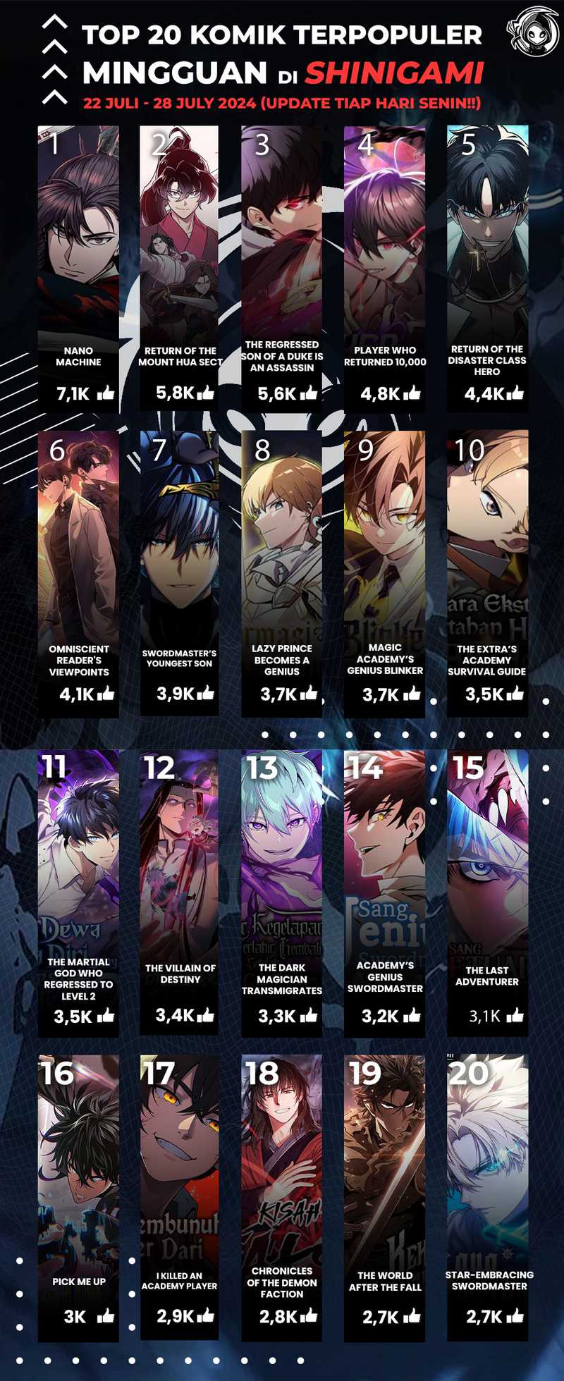 The Villain Of Destiny chapter 176 halaman 16