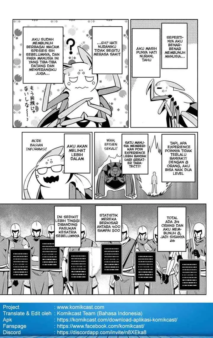 Kumo Desu ga Nani ka? Daily Life of the Four Spider Sisters chapter 33.1 halaman 15