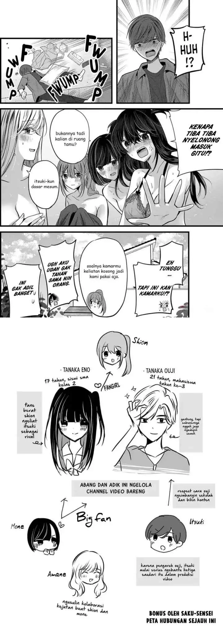 Kimi ni Koisuru Sanshimai chapter 11 halaman 12