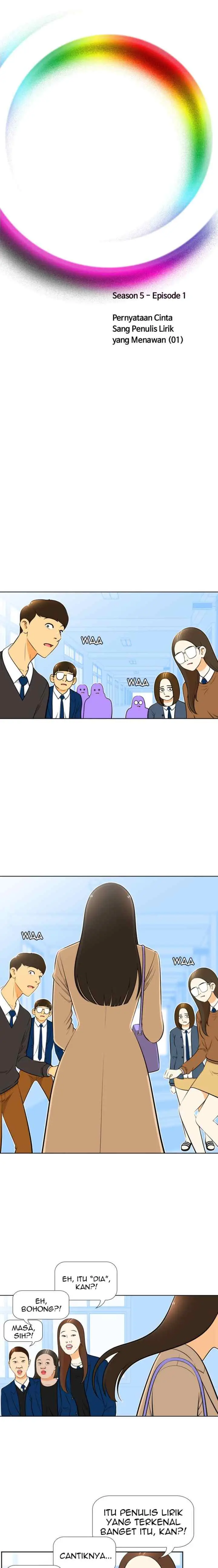 New Normal: Class 8 chapter 246 halaman 6