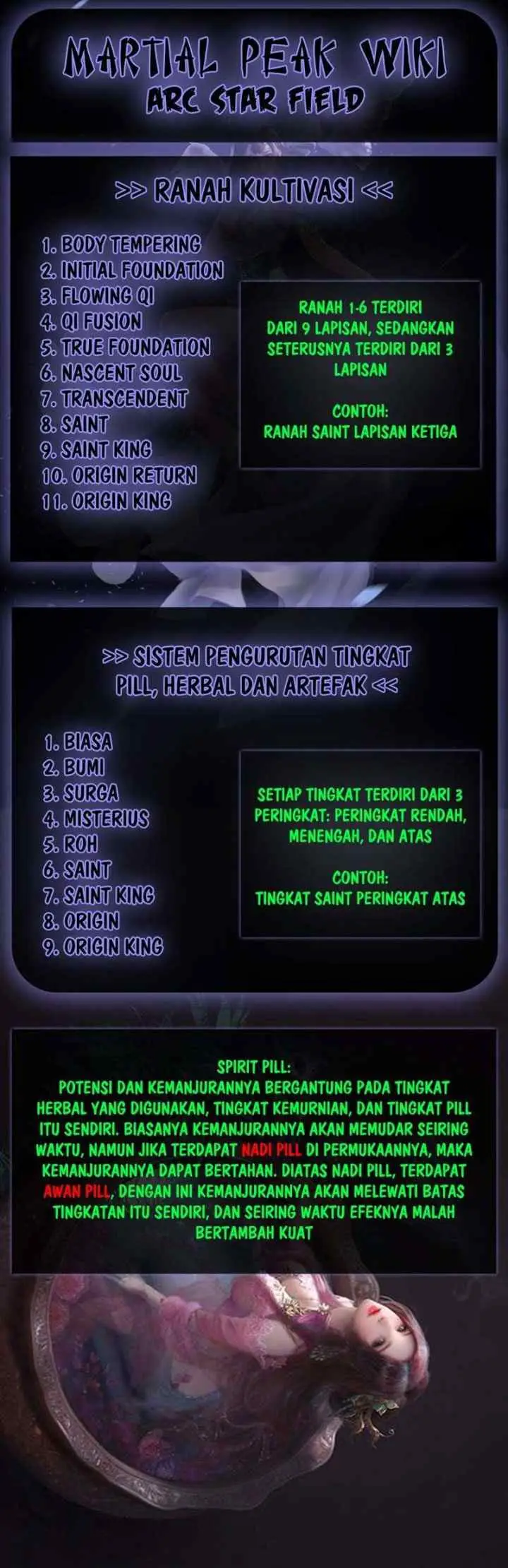 Martial Peak chapter 1124 halaman 14