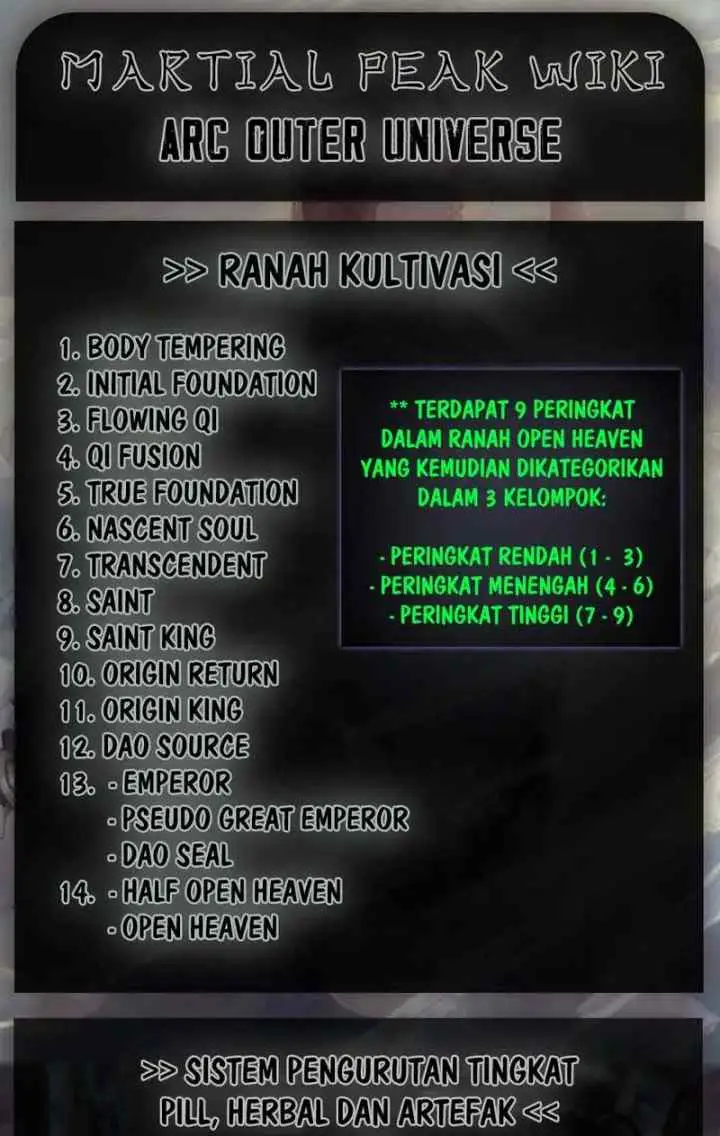 Martial Peak chapter 2615 halaman 15