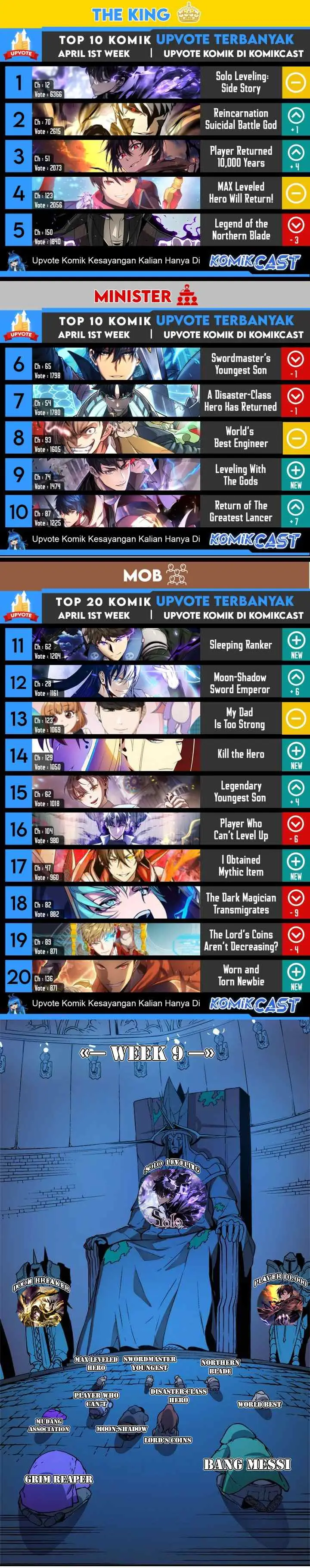 Return of the Broken Constellation chapter 65 halaman 18