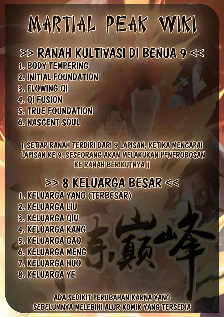 Martial Peak chapter 372 halaman 13
