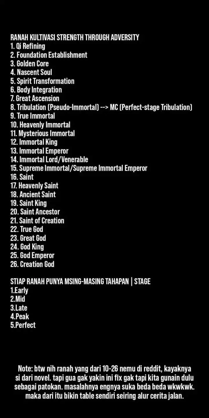 Strength Through Adversity, My Cultivation Knows No Limits chapter 85 halaman 11