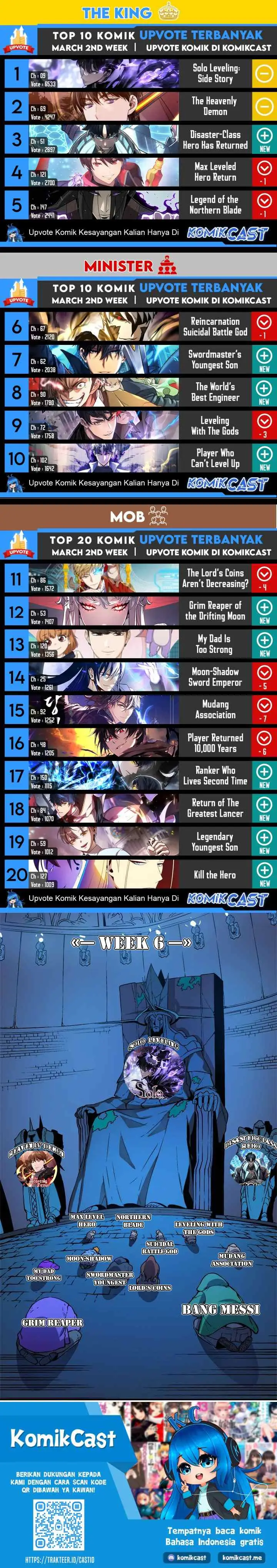 Solo Leveling Special chapter 10 halaman 17