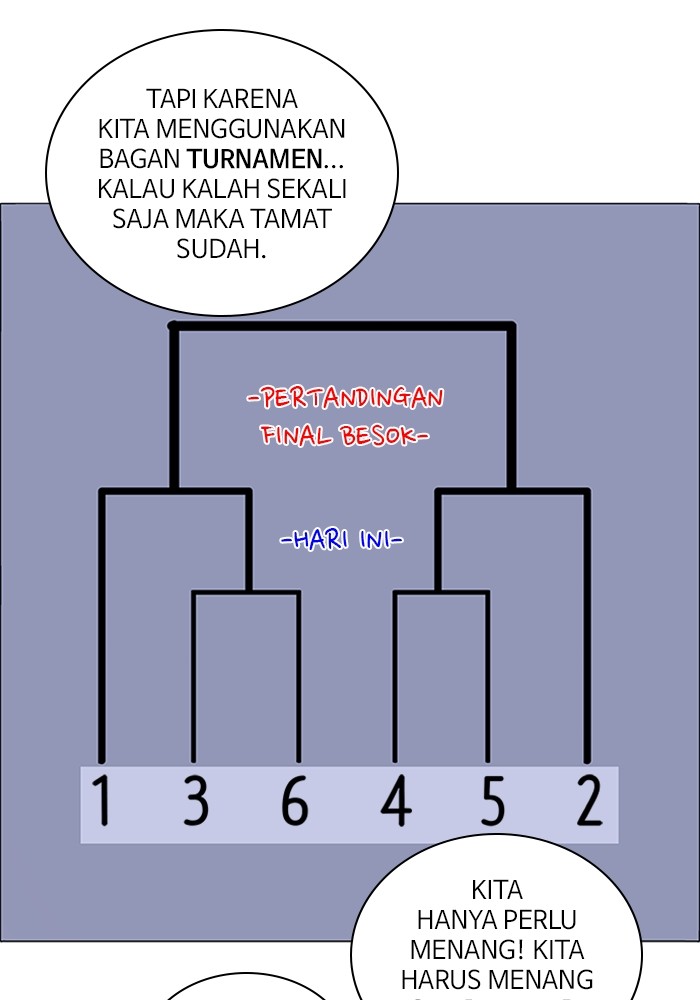 No Scope chapter 167 halaman 23