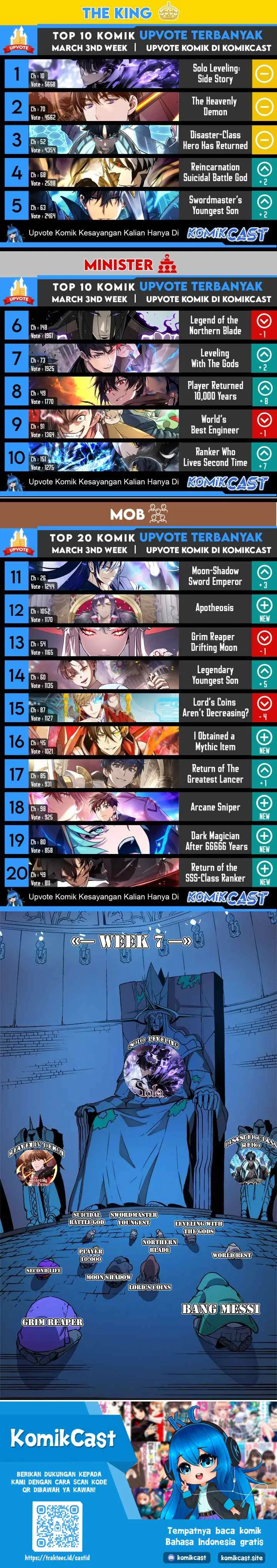 Moon-Shadow Sword Emperor chapter 27 halaman 14