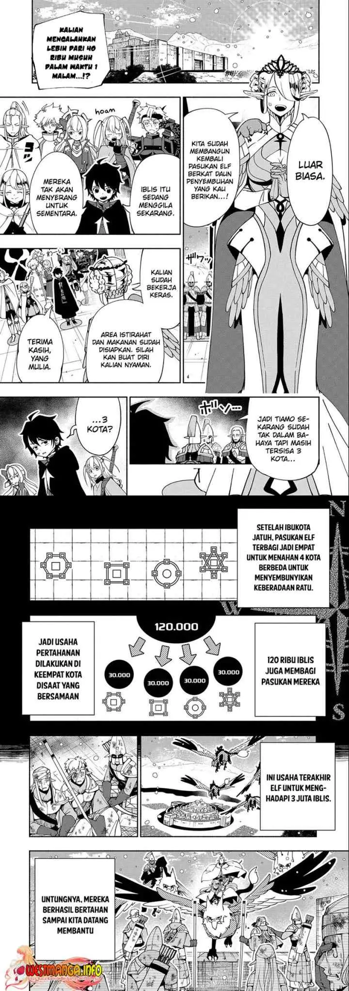 Hell Mode: Yarikomi Suki no Gamer wa Hai Settei no Isekai de Musou Suru chapter 42 halaman 5