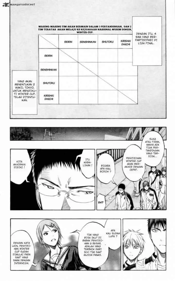 Kuroko no Basuke chapter 84 halaman 4