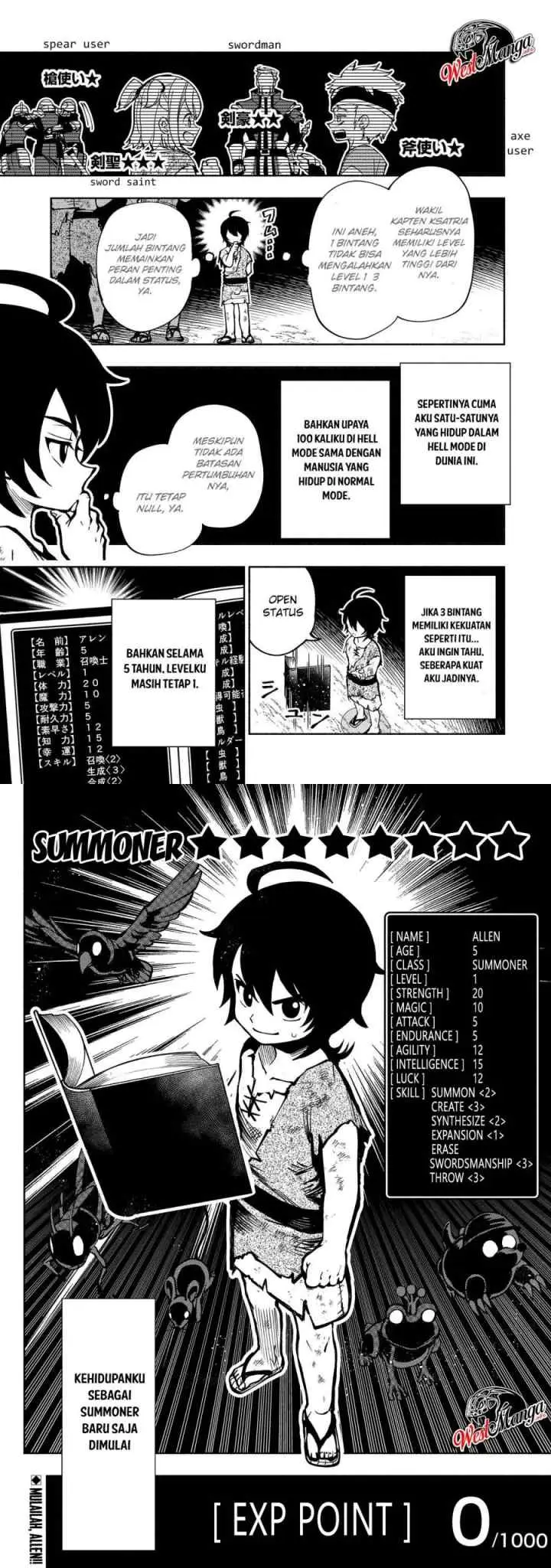 Hell Mode: Yarikomi Suki no Gamer wa Hai Settei no Isekai de Musou Suru chapter 1 halaman 14