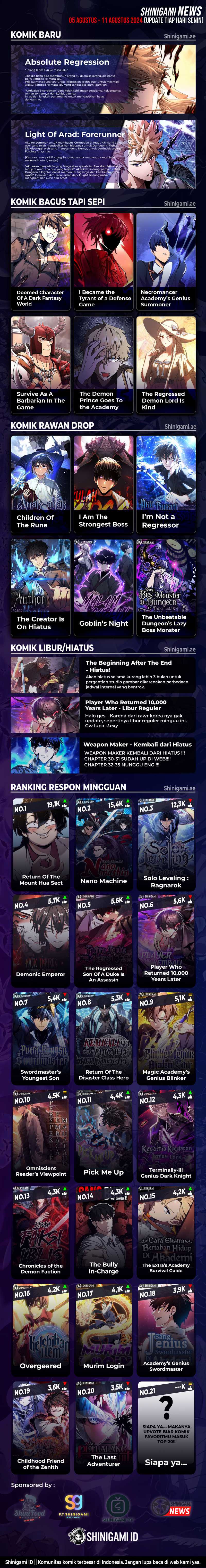 Quick Teleporting Genius from Magic School chapter 33 halaman 18