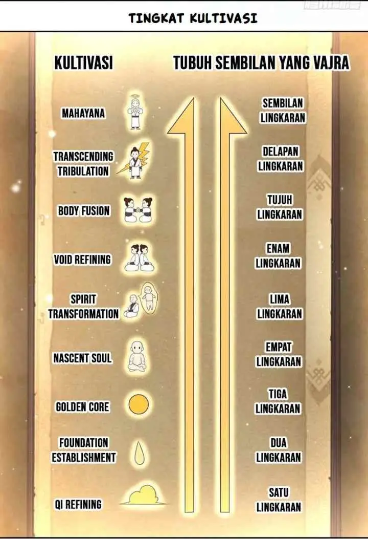 Sign in the Mystery Box to Dominate the World of Cultivation chapter 87 halaman 19