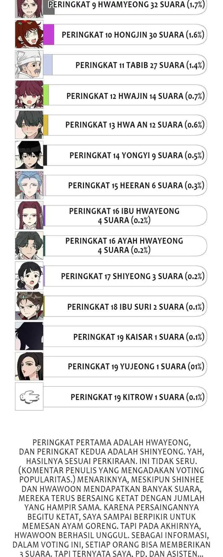Hugung Scandal chapter 90 halaman 5
