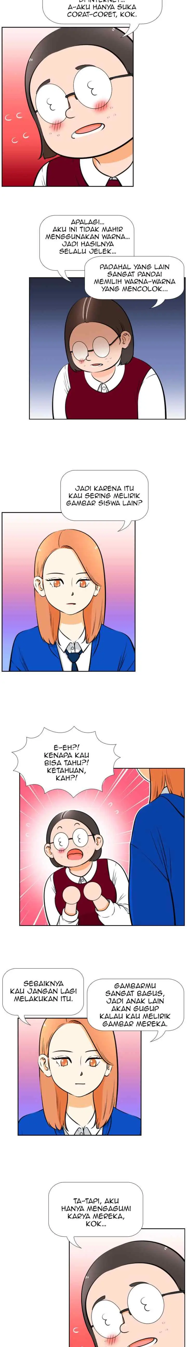 New Normal: Class 8 chapter 253 halaman 7