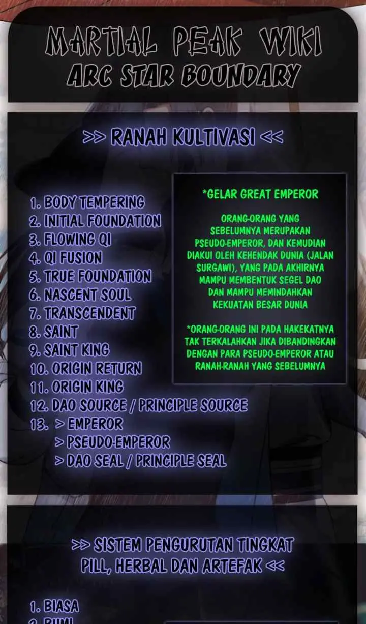 Martial Peak chapter 2144 halaman 14