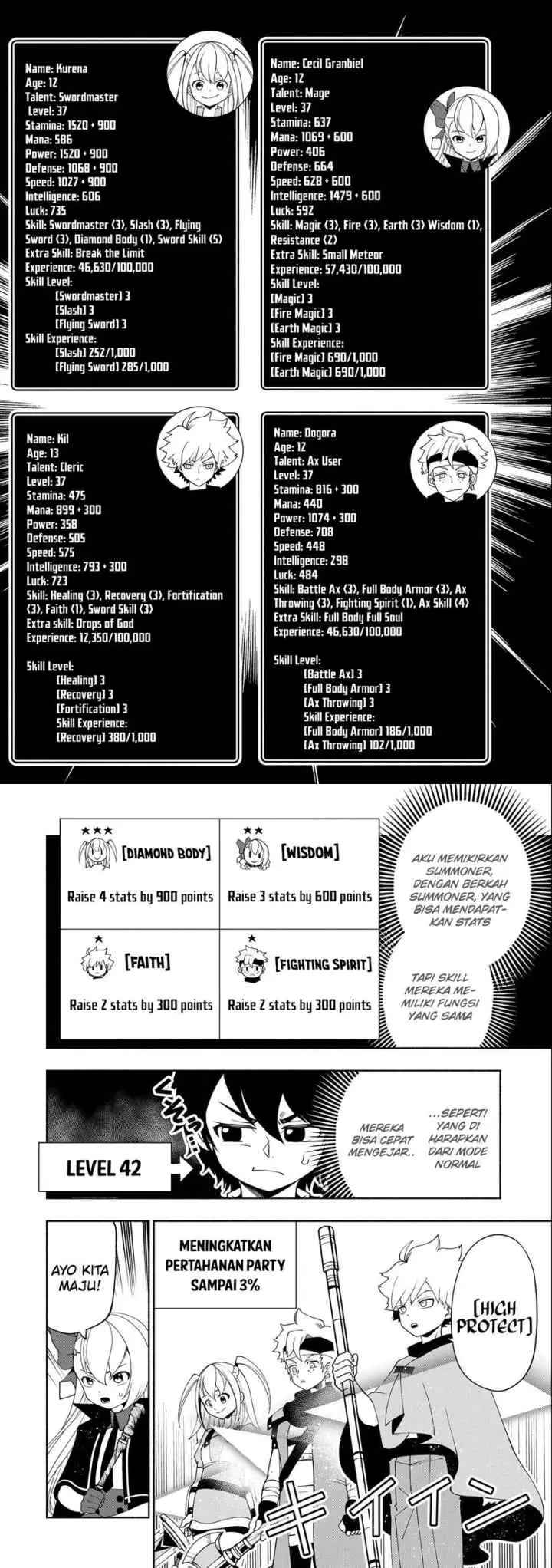 Hell Mode: Yarikomi Suki no Gamer wa Hai Settei no Isekai de Musou Suru chapter 30 halaman 6