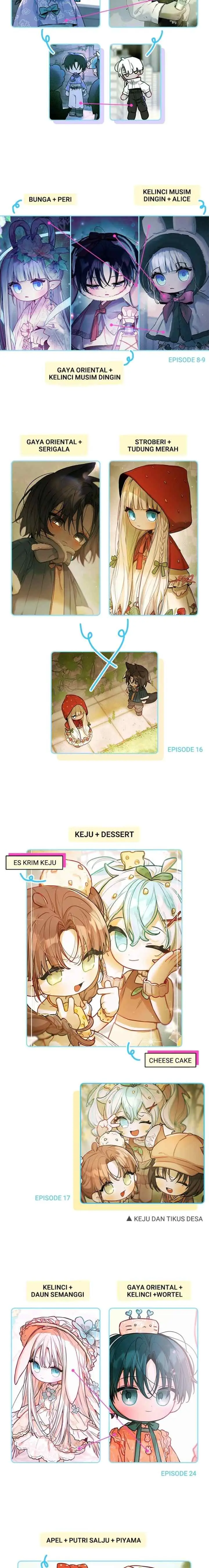 Our Guild's Idol chapter 42.5 halaman 10