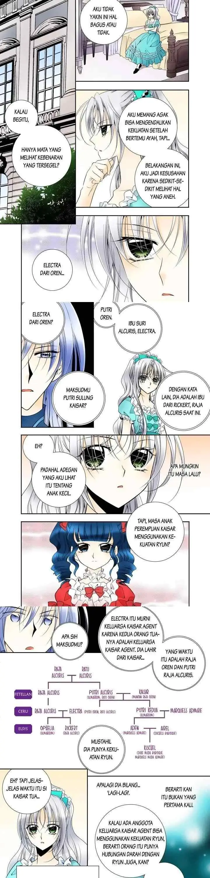 Tiara chapter 208 halaman 9